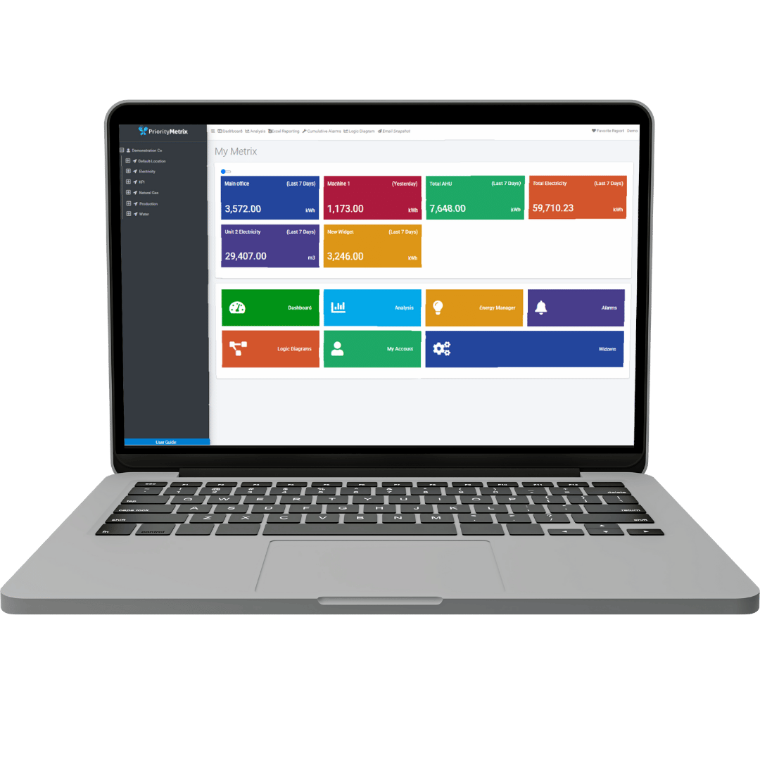 Image of laptop on the Prioirty Metrix My Metrix page